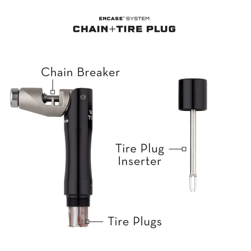 Wolf Tooth EnCase System Bar Kit One