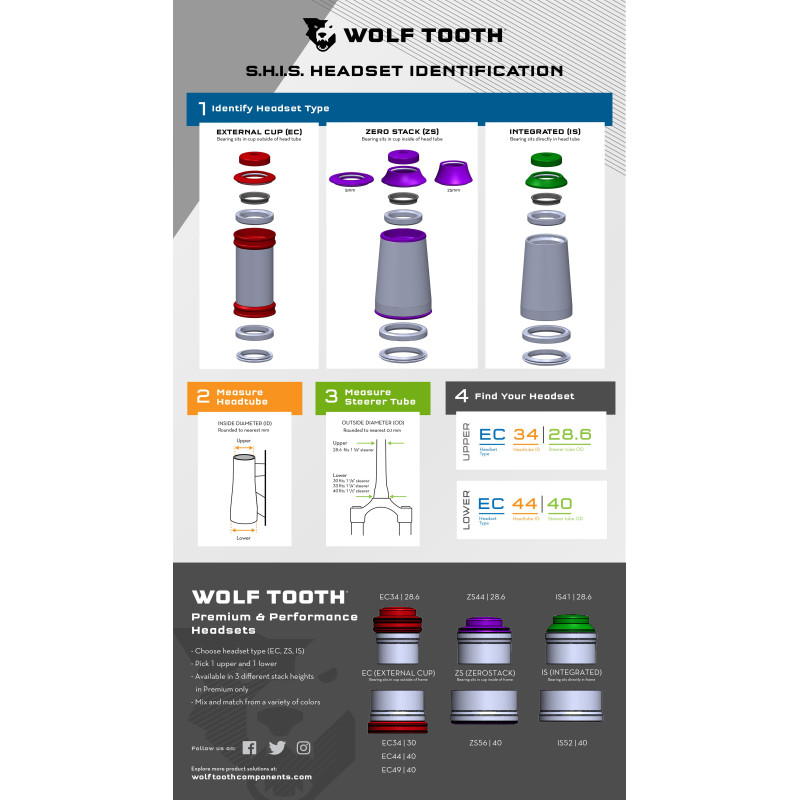 Wolf Tooth ZS56/40 Dirección Inferior Black Extended 10mm