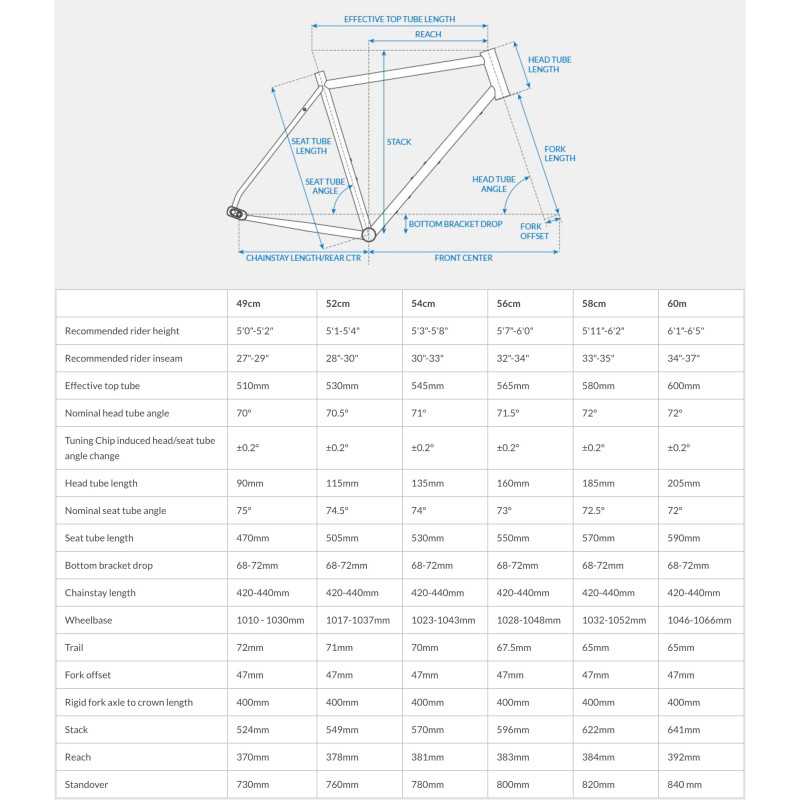 Telai Gravel Open Up Green
