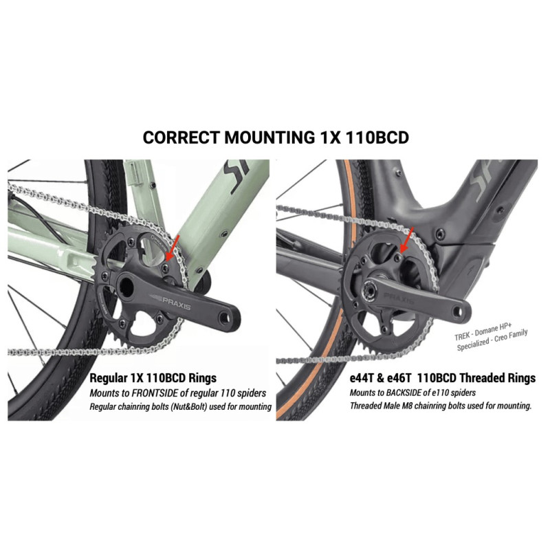 Corone Route-Gravel Doppio Praxis 56-42 130mm