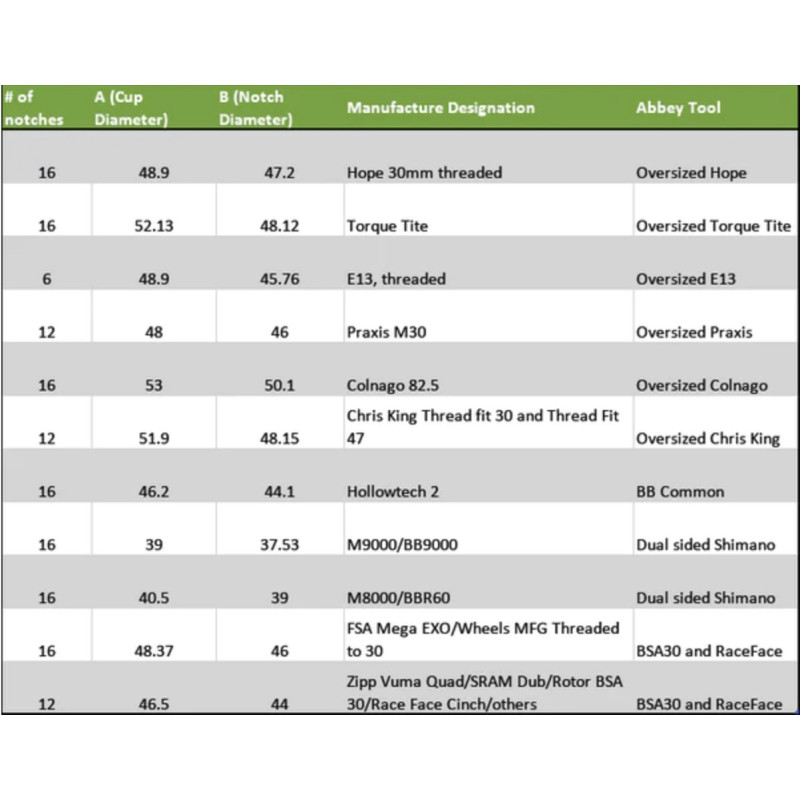 Abbey Tools Trapasmoer - Hope