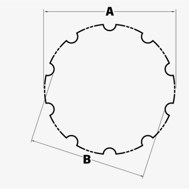 Abbey Tools Bottom Bracket Socket - Praxis