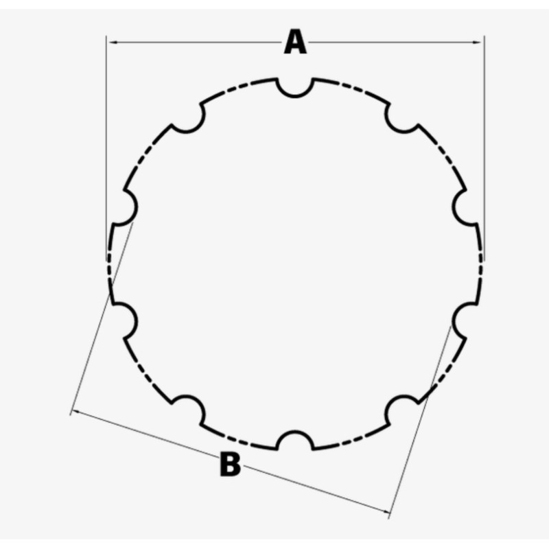 Abbey Tools Llave de Vaso Pedalier - Colnago