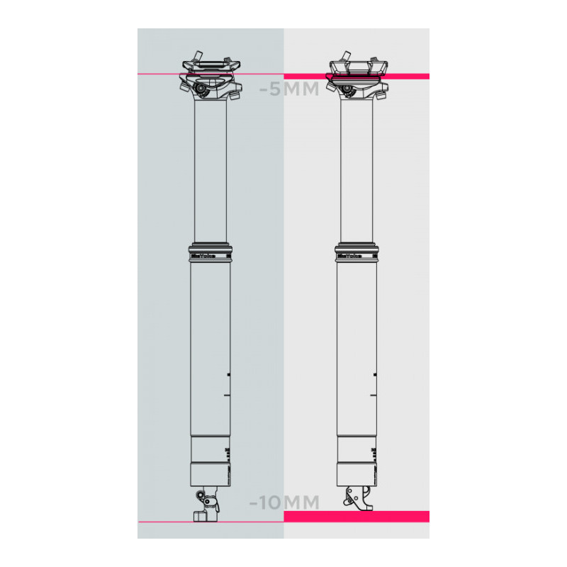 Tijas de sillín MTB Tijas telescópicas REVIVE