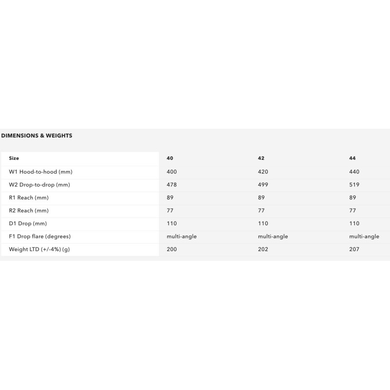 Sturen Gravel Superghiaia LTD
